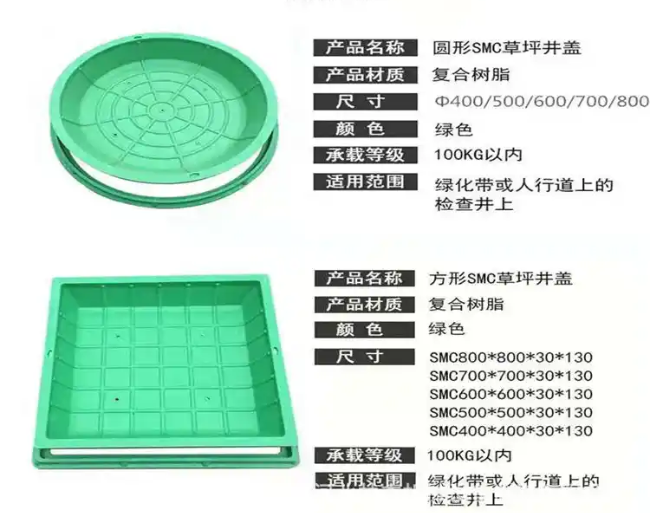 张北树脂复合种植井盖展示